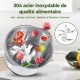 فرامة خضار معدن مع عيارات وعدة سرعات FD-322 5 لتر 1200 واط فرامة خضار معدن مع عيارات وعدة سرعات FD-322 5 لتر 1200 واط