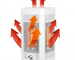 صوبة 2000 واط 5 وجوه كبير EW-F51