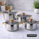 طقم طناجر ستانلس مع غطاء زجاج  نمرة 4 قطع مقاس 22-24-26-28 سم Hoffavorer