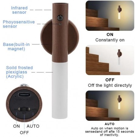 مصباح ليلي مستشعر ذكي لمبة ديكور مغناطيس W80 AI مصباح ليلي مستشعر ذكي لمبة ديكور مغناطيس W80 AI