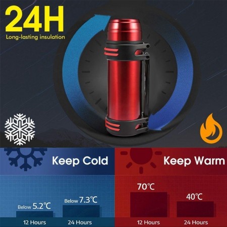 تيرموس حجم كبير 2 لتر / ثيرموس / حافظة مياه ساخن بارد ستانلس غطاء لف 1/2 تيرموس حجم كبير 2 لتر / ثيرموس / حافظة مياه ساخن بارد ستانلس غطاء لف 1/2