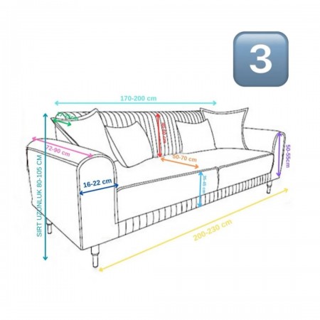 وجه طقم - كفر كنب 5 مقاعد تلبيس جيكار تركي MENTOL