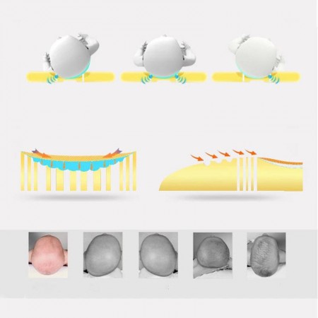 مخده طبيه للاطفال موزه